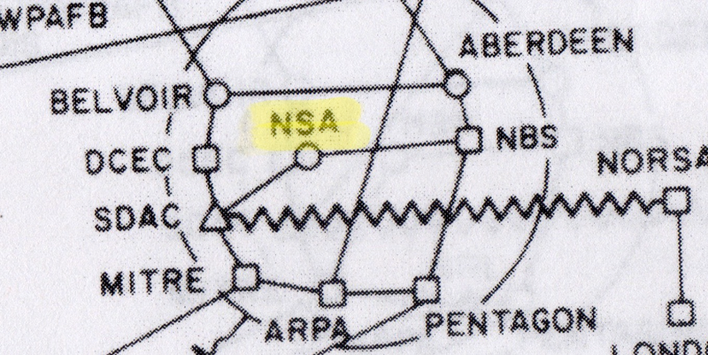 Illustration for article titled A History of Internet Spying, Part 2